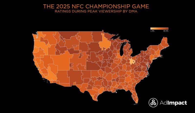 nfc-championship-25-viewership
