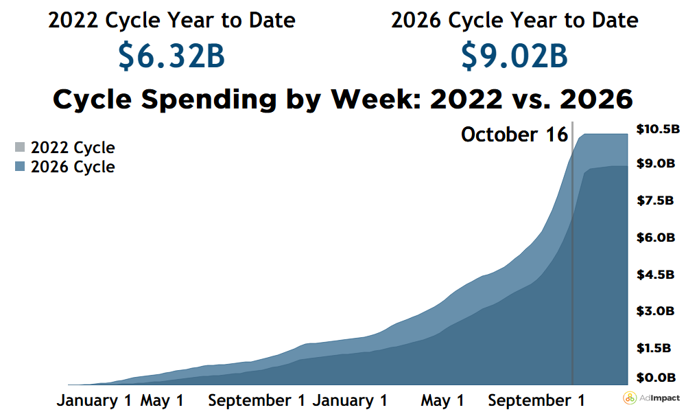 CycleTracker10.16
