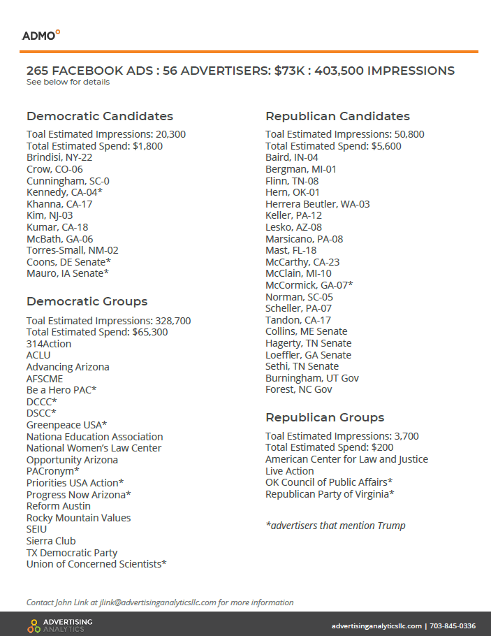 3.30 political sheet two