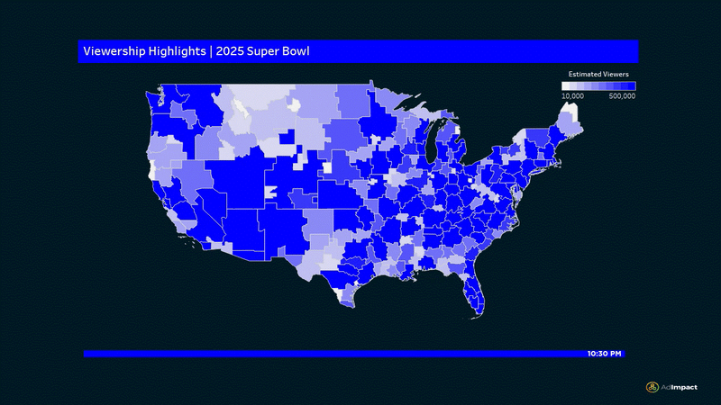 AdImpact_2025_Superbowl_Viewership-Analysis-1