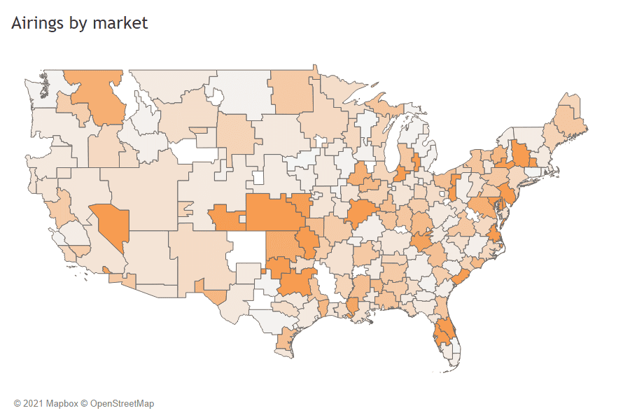 Used Car Airings by Market