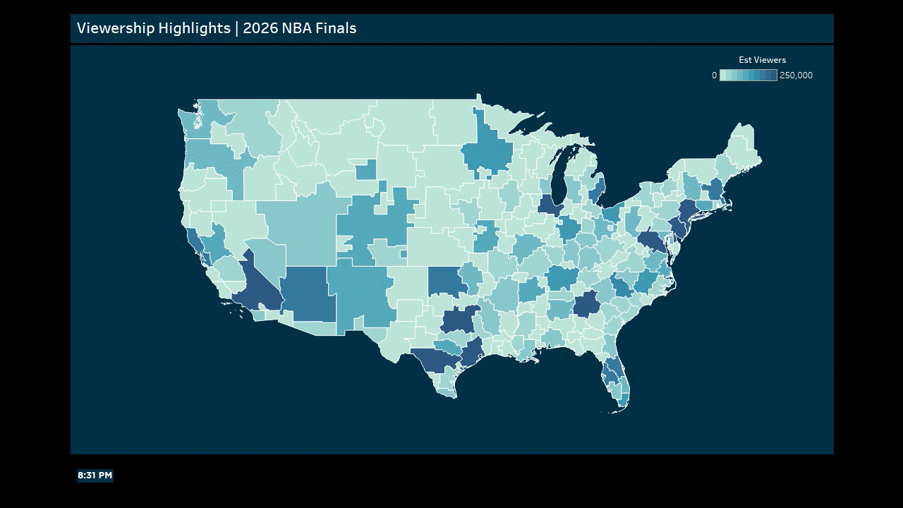 NBA Finals 2026
