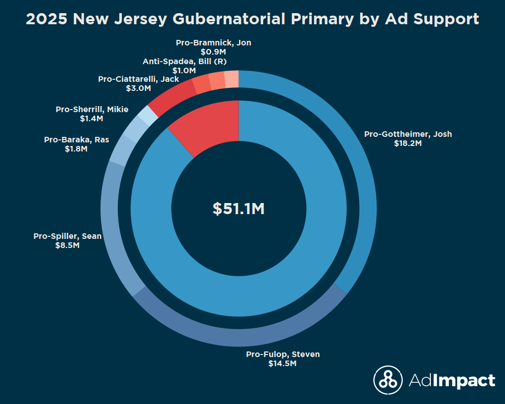njgov1-1