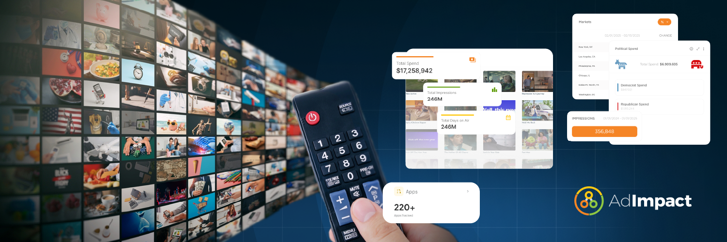 The Role of CTV in 2025 Political Campaigns