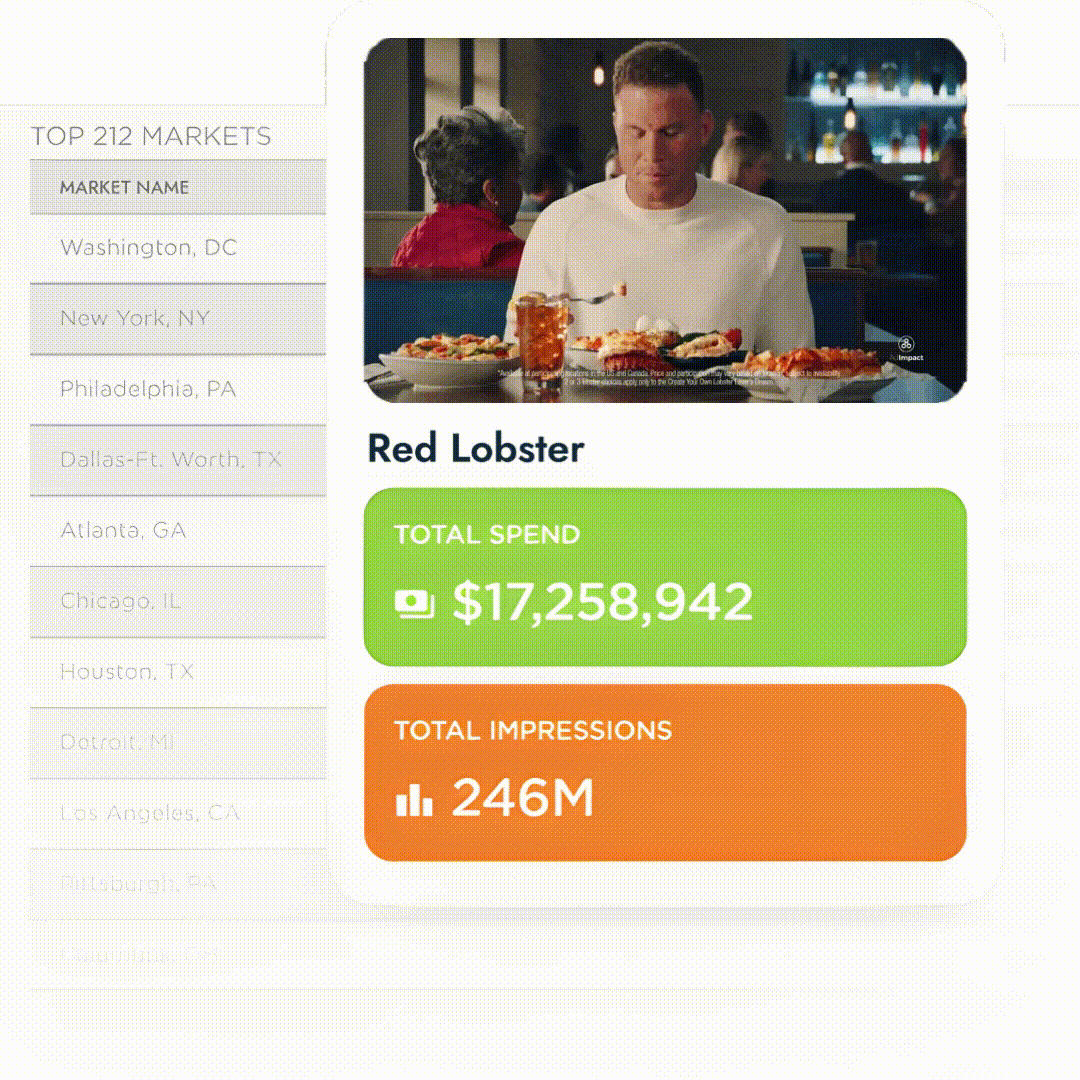 Right Card Image